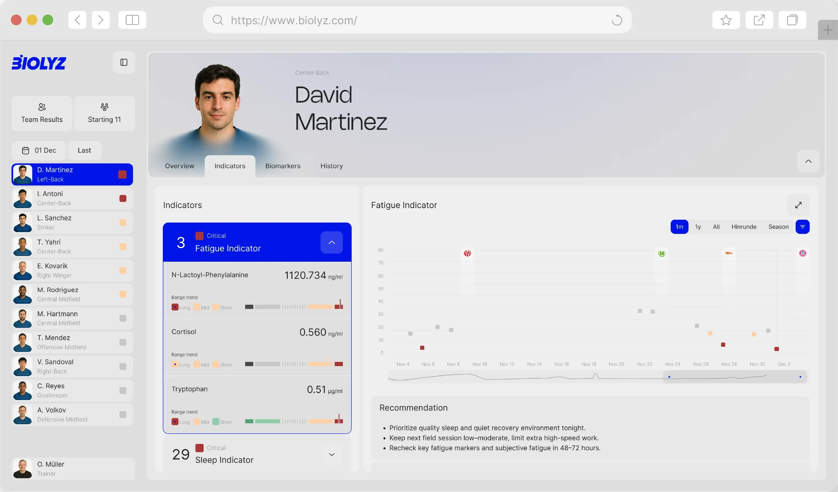 Biolyz app — player indicator screen